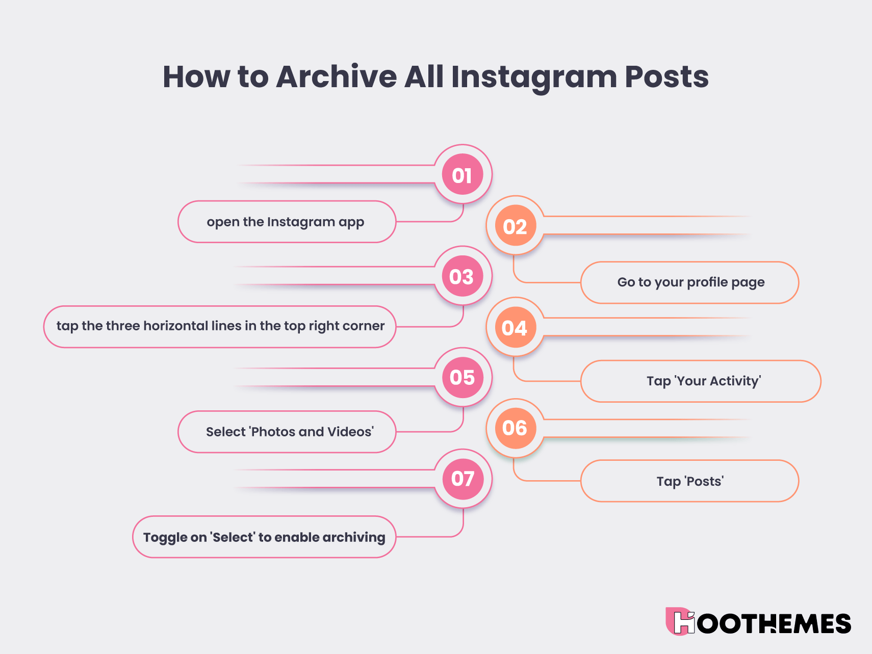 how-to-archive-all-instagram-posts-a-comprehensive-guide-in-2023