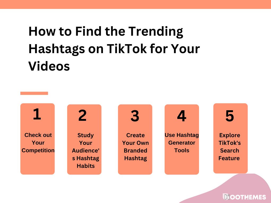 A Better Way to Find Trending TikTok Hashtags & Go Viral +List