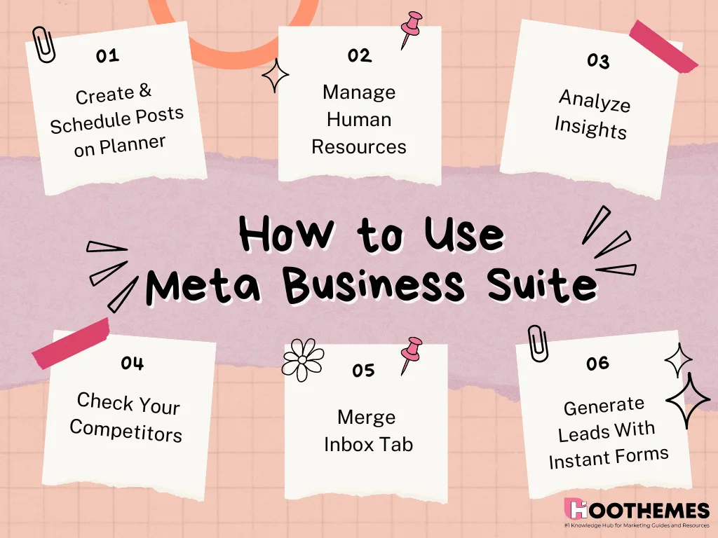 What is Meta Business Suite?, Most Marketing